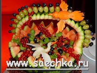 Корзина с фруктами