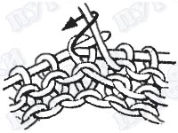 Урок 3 - Спицы, изнаночные петли